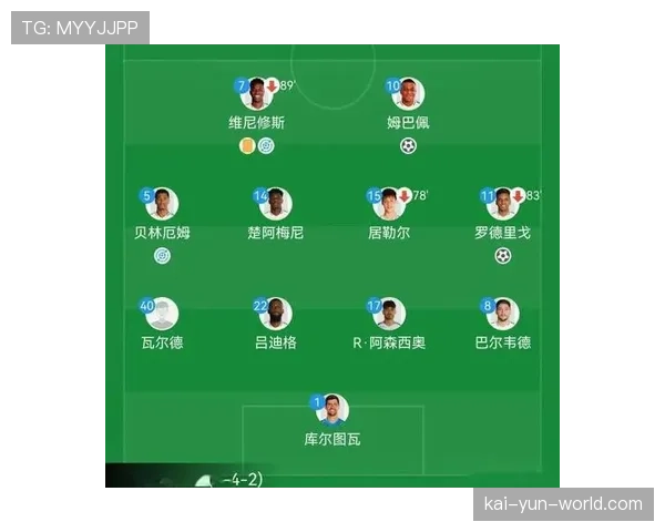 姆巴佩领跑欧冠射手榜 巴黎进攻体系依赖其终结能力 姆巴佩领跑欧冠射手榜 巴黎进攻体系依赖其终结能力